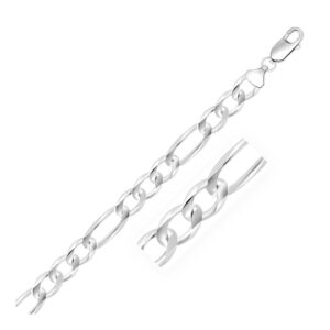 Rhodium Plated Sterling Silver Figaro Style Chain (9.60 mm)
